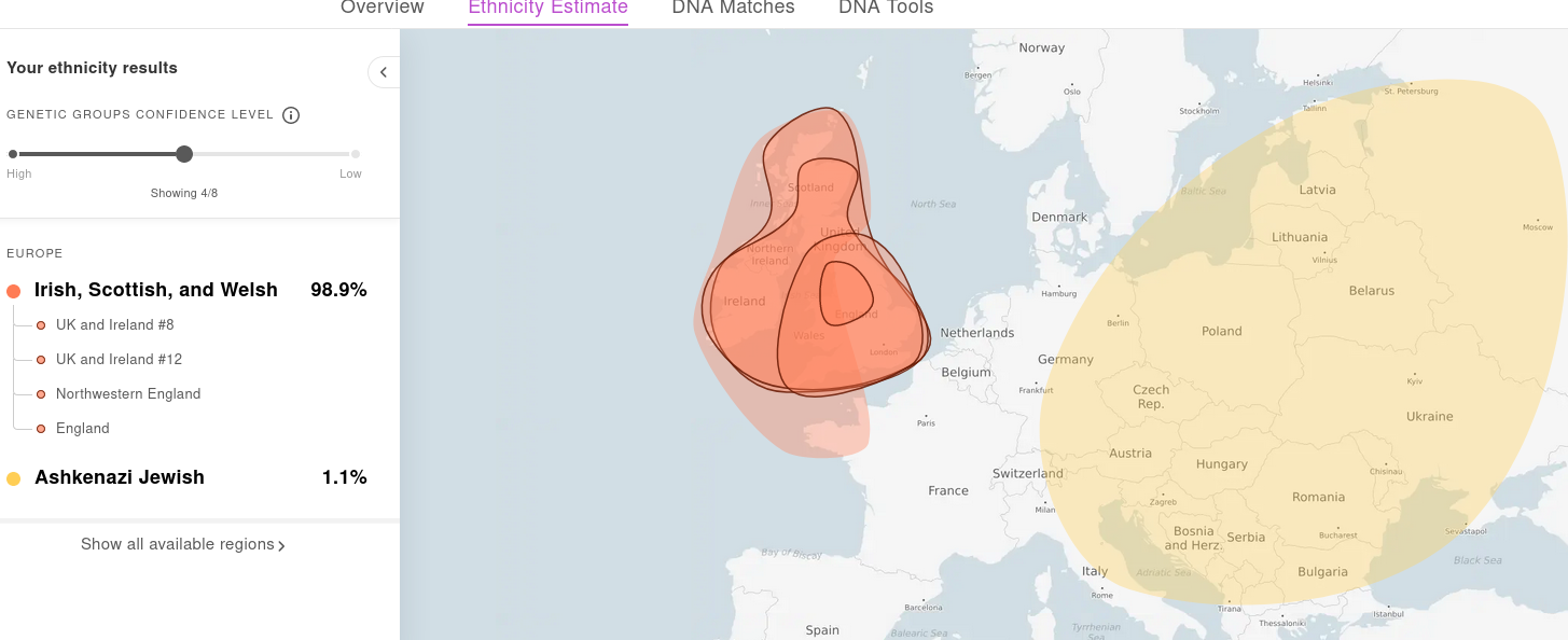 Ethnicity Estimate