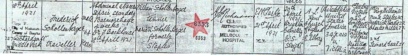 Fred Schollenberger Death